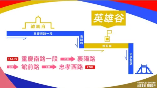 ▲「英雄大遊行」活動路線圖。（圖／總統府提供）