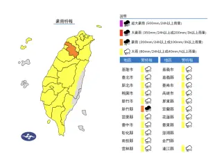 ▲氣象署發布「大雨、豪雨特報」，西半部地區及東半部山區有局部大雨發生的機率，請注意雷擊及強陣風，低窪地區請慎防積水。（圖／中央氣象署）