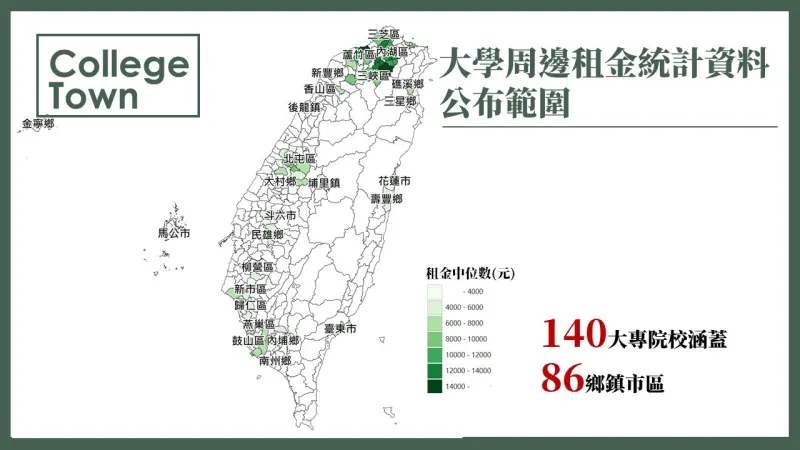 ▲全台大學租金。（圖／內政部）