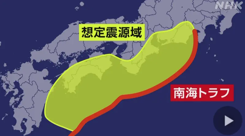 ▲南海海槽大地震是指,從靜岡縣海岸的駿河灣延伸到宮崎縣海岸的日向灘,在這段海溝狀海底地形可能發生的規模8至9的巨大地震(圖/翻攝自NHK)