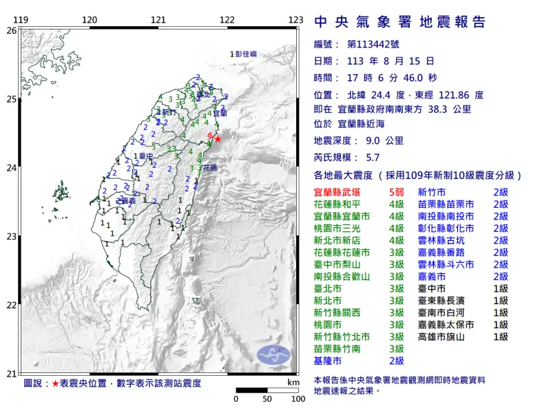 ▲今（15）日17時06分，宜蘭縣近海發生芮氏規模5.7地震。（圖／中央氣象署）