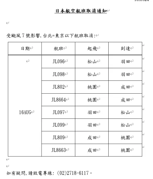 ▲日本航空航班異動。（圖／日本航空提供）