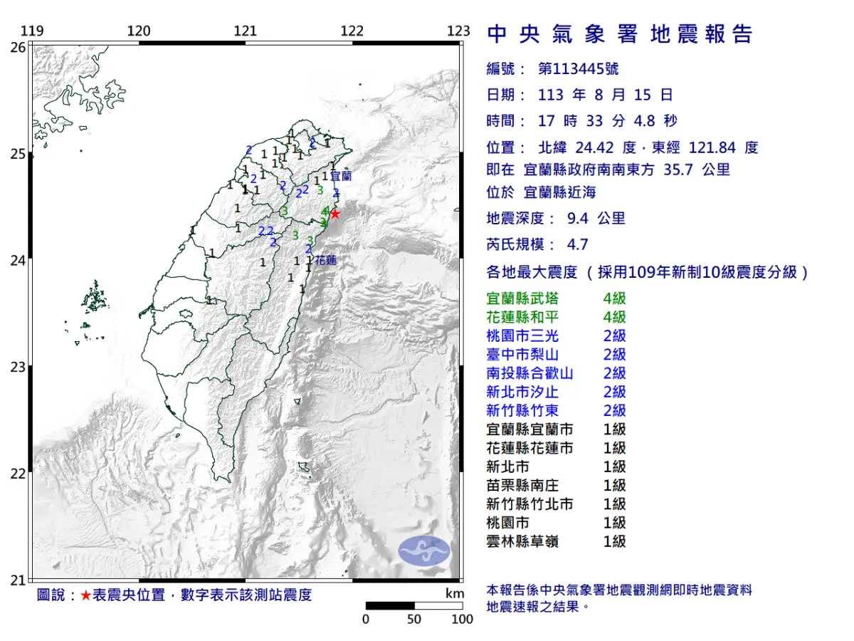 ▲宜蘭近海17時33分又發生芮氏規模4.7地震，最大震度4級。（圖／中央氣象署）