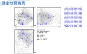 ▲從1973年開始，該地區規模5以上、深度小於50公里的地震就有14個，其中最大的是2001年6月14日的規模6.3地震。（圖／中央氣象署）