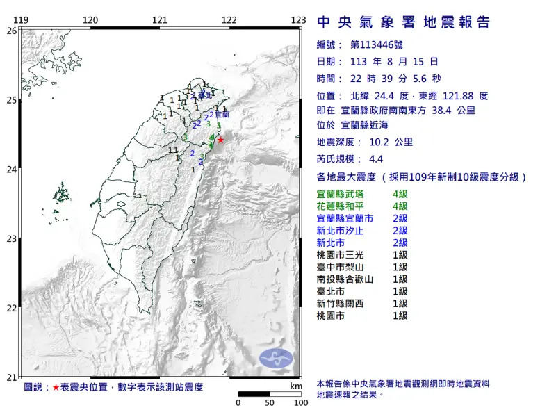 ▲今（15）日宜蘭近海一連發生多起地震，晚間22時39分再度發生芮氏規模4.4有感地震。（圖／翻攝自中央氣象署）