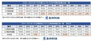 ▲鬼月,房市。（圖／全向科技房產中心提供）