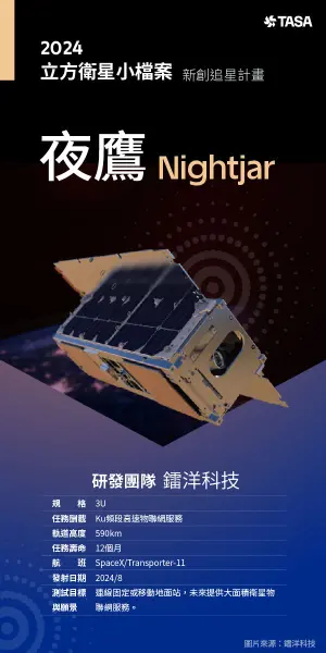 ▲夜鷹是鐳洋科技的心血結晶，主要任務是作為地面終端裝置與運行中衛星訊號連通的驗證平台。（圖／翻攝TASA臉書）