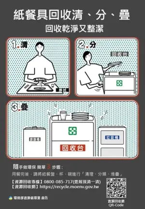 ▲紙餐具應清理、分類、堆疊再回收。（圖／環境部循環署提供）