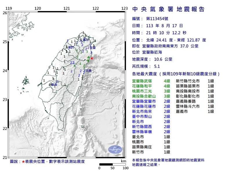 ▲今（17）日晚間21時10分宜蘭縣近海發生有感地震，芮氏規模5.1，最大震度4級。（圖／中央氣象署）