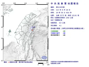 快訊／地牛又翻身！18:58規模4.1地震　花蓮「最大震度4級」
