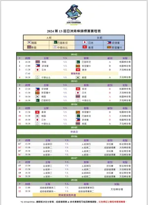 ▲2024年第十三屆亞洲 U18 青棒錦標賽即將於9/2 起於天母棒球場、新莊棒球場、樂天桃園棒球場舉行，圖為本次完整賽程。（圖／翻攝自中華民國棒球協會粉專）