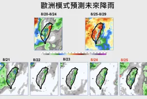 ▲本週後期降雨減少，台灣各地天氣回歸穩定、悶熱，下週降雨又會開始增加。（圖／賈新興YouTube）