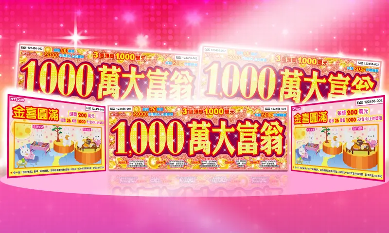 ▲台灣彩券公司今(20)日推出2款刮刮樂新品,有3個頭獎1000萬元,總中獎率60.01%,為目前市面上頭獎金額與總中獎率最高的刮刮樂。(圖/台灣彩券公司提供)