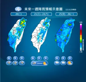 ▲週三至週六太平洋高壓增強，各地水氣減少、天氣回穩。（圖／中央氣象署）