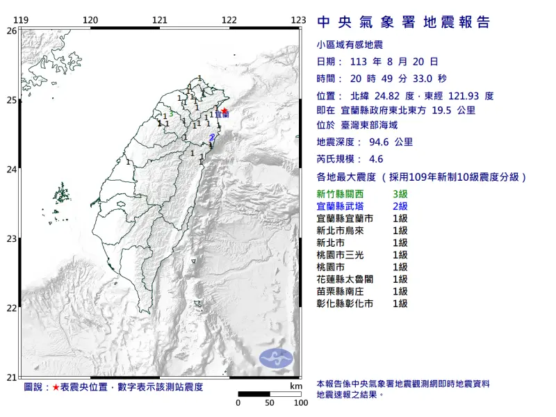 ▲今（20）日晚間8時49分台灣東部海域發生芮氏規模4.6的小區域地震。（圖／中央氣象署）