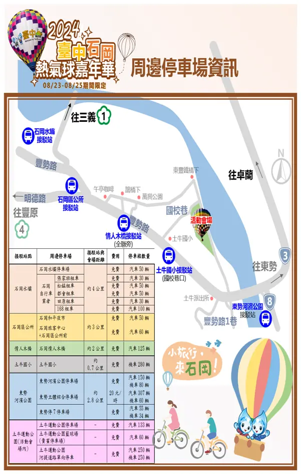 ▲台中石岡熱氣球年華活動，吸引了許多民眾前來觀賞、體驗，東勢警分局特別規劃交通疏導措施(圖／警方提供2024.8.22)