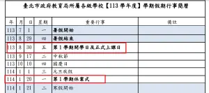 ▲除了今年暑假開學日在禮拜五之外，明年寒假休業式還在禮拜一，反而讓更多學生崩潰不已。（圖／台北市教育局）