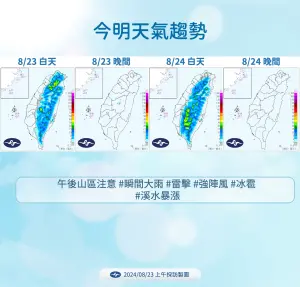 ▲午後北部地區及其他各地山區有局部短暫雷陣雨，山區有局部較大雨勢發生的機率，留意旺盛對流可能伴隨短延時強降雨、雷擊、強陣風或冰雹等較劇烈天氣現象，前往溪河流域活動也要注意有無溪水暴漲的情形。（圖／中央氣象署提供）