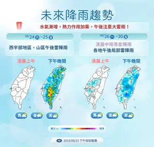 ▲下週一至週五（26日至30日）臺灣處於相對低壓帶中，水氣增多，天氣較不穩定。（圖／中央氣象署提供）