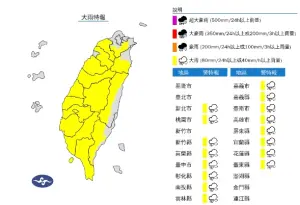 大雨特報／快躲室內！新北、中南部等16縣市暴雨來了　持續到入夜
