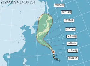 ▲中度颱風珊珊下午2時在台北東南東方2100公里海面上，朝著北北西轉東北移動