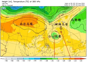 ▲珊珊颱風突破高層槽，分離成一個高層環流完整的高層冷心低壓，此種天氣現象相當特殊。（圖／鄭明典臉書）