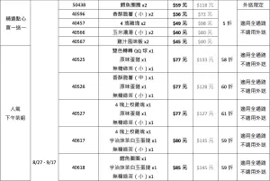 ▲肯德基「開學優惠大補帖」精選點心買一送一、人氣下午茶組。（圖／肯德基提供）