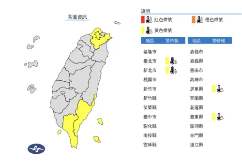 ▲天氣高溫炎熱，今天中午前後，臺北市、新北市、屏東縣、臺東縣為黃色燈號，請民眾特別注意。（圖／中央氣象署）