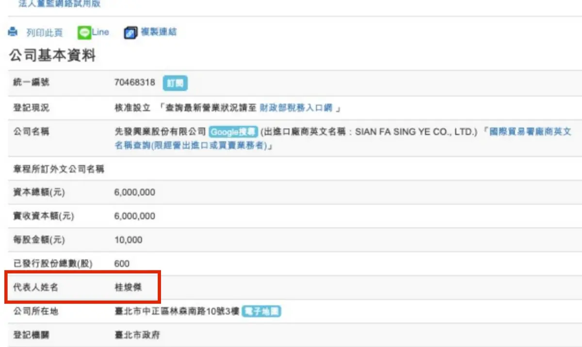 ▲民眾黨主席新購商辦已有公司登記，負責人桂焌傑（紅框處）跟前立委羅福助特助同名同姓。（圖／林延鳳辦公室提供）