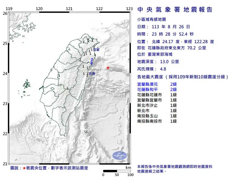 ▲據中央氣象署地震測報中心資料，今（26）日深夜11時28分台灣東部海域發生芮氏規模4.8的小區域地震。（圖／中央氣象署）