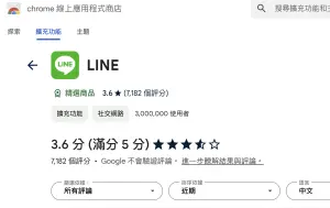 ▲chrome線上應用程式商店的「LINE」被狂刷負評。（圖／翻攝官網）