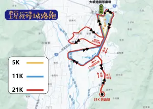 ▲「2024池上星夜慢城路跑」的活動路線圖，其中分為21公里、11公里、5公里，共3個組別。（圖／翻攝自伊貝特報名網）