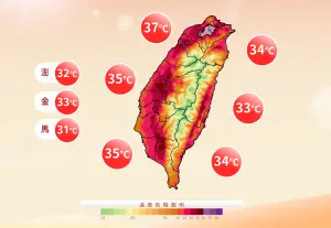 台灣超熱「紅到發紫」！台北信義一早飆36度　14縣市齊發高溫特報
