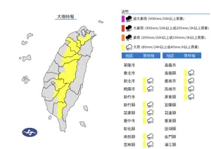 ▲氣象署發布「大雨特報」，今日新北至屏東山區及新竹縣地區有局部大雨發生的機率，請注意雷擊及強陣風。（圖／中央氣象署）