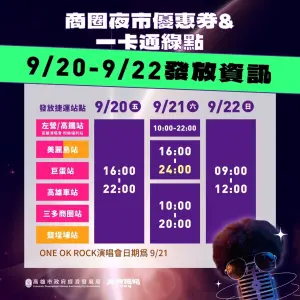 ▲演唱會門票兌換面額50元商圈夜市優惠券與50點一卡通綠點9月20日至9月22日發放資訊。(圖／高市府提供)