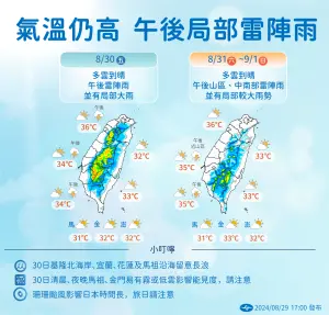 ▲週五開學日水氣多，午後雷雨範圍廣，週末雨區縮小，下週二又會擴大，氣象署持續觀察中。（圖／中央氣象署）