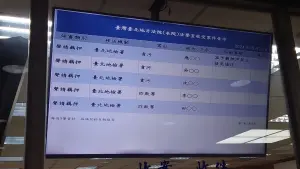 柯文哲京華城案持續延燒！6人遭列被告　法院裁定應曉薇收押
