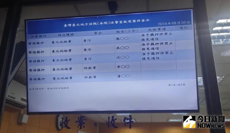 ▲京華城案持續延燒，威京集團主席沈慶京遭檢聲押，北院29日晚間召開羈押庭，30日凌晨裁定羈押禁見。（圖／NOWnews攝影中心）