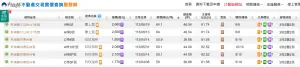 ▲新竹縣新埔鎮6月出現成交單價1坪64.1萬元交易，創下區域新高單價。（圖／翻攝內政部實價登錄）