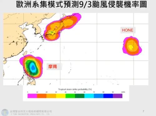 ▲歐洲模式預測路徑，會往台灣方向靠近，預測路徑偏南邊一點，颱風有經過宜蘭、花蓮機會。（圖／賈新興YT）