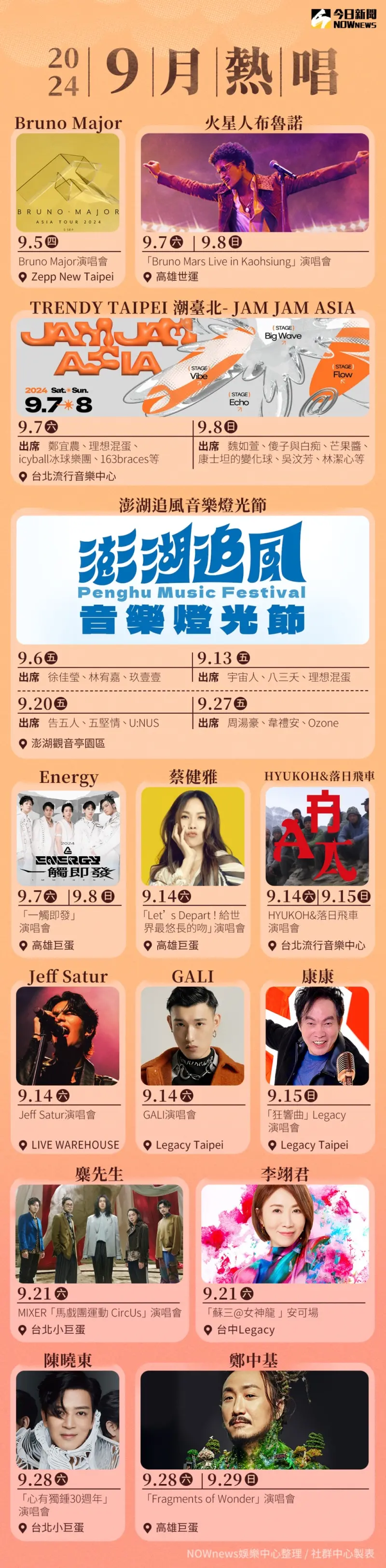 ▲ 9月全台各地演唱會資訊。(製圖/NOWnews社群中心)