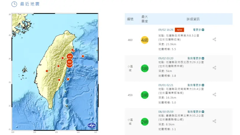 ▲今（2）日16時26分發生芮氏規模5.5地震，震央位於花蓮縣近海。（圖／中央氣象署）