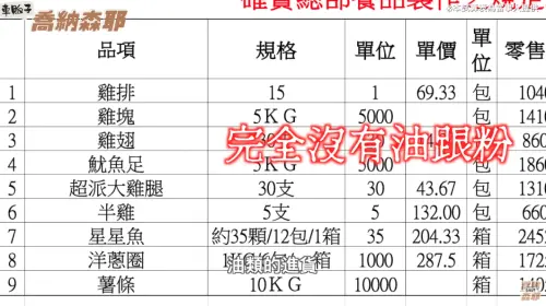 ▲(圖/翻攝自「車販子喬納森耶」YT) ▲(圖/翻攝自「車販子喬納森耶」YT)