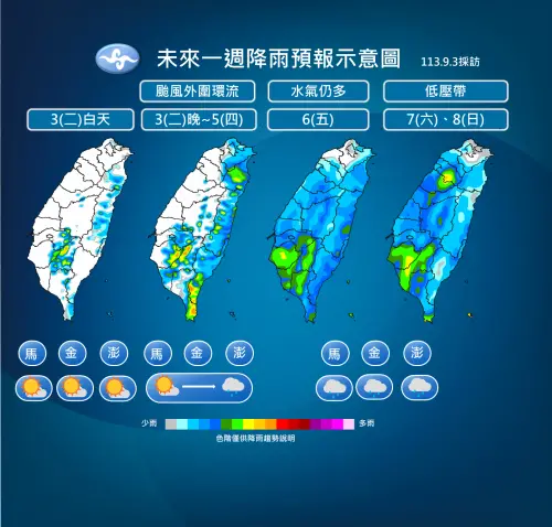 ▲摩羯颱風將替東半部、恆春半島帶來雨勢，週末低壓帶影響，全台降雨機率都偏高。（圖／中央氣象署）