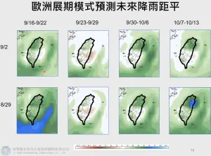 ▲9月12日至9月24日，台灣有「降雨偏多」的訊號，很可能是因為颱風影響導致。（圖／賈新興YouTube）