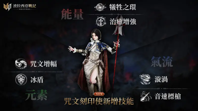 ▲《波拉西亞戰記》咒文刻印使新增技能強化攻擊傷害,並大幅提升治癒輔助能力。(圖/遊戲橘子提供)