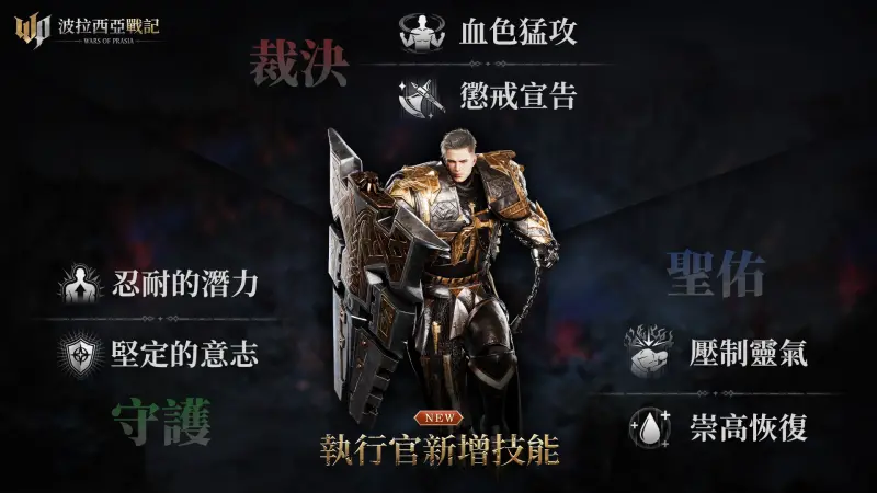 ▲《波拉西亞戰記》執行官新增技能提升血量/攻擊傷害,並添加全新團隊輔助/群體控場技能。(圖/遊戲橘子提供)