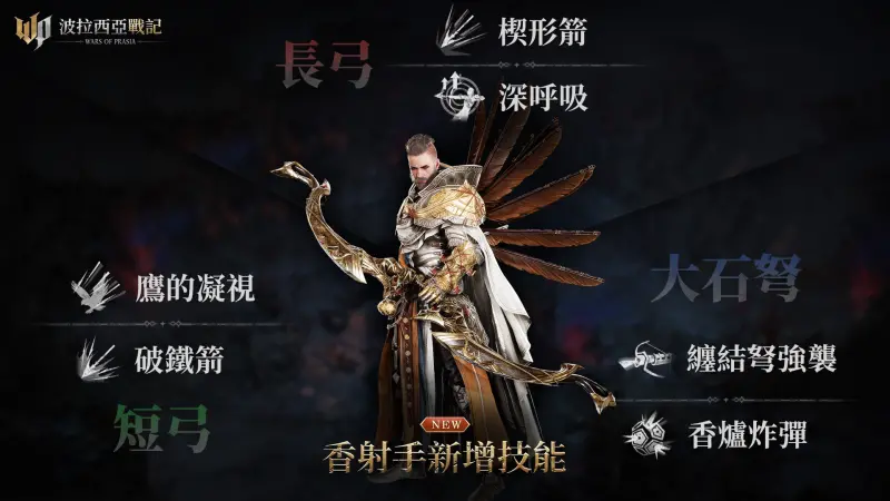 ▲《波拉西亞戰記》香射手新增技能提升傷害,並減少施放技能間隔時間。(圖/遊戲橘子提供)
