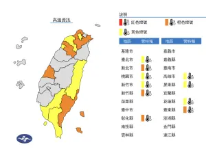 ▲明天一直到下午5點，氣象署持續發出高溫燈號。（圖／翻攝氣象署官網）