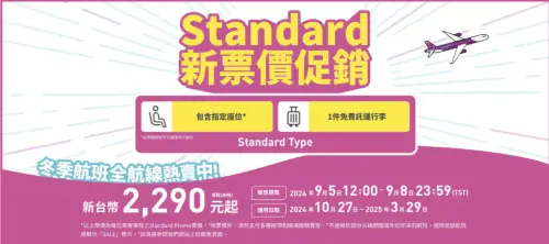 ▲樂桃航空此次促銷為「Standard新票價促銷」活動，也就是用一般最低價的Minimum促銷票價就可以買到Standard票價。（圖／翻攝樂桃航空官網）